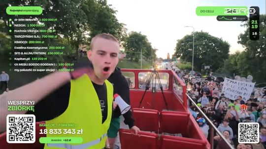 668 kilometrów, 50 godzin, miliony złotych. Internauci ruszyli na ratunek chorym dzieciom 668 kilometrów, 50 godzin, miliony złotych. Internauci ruszyli na ratunek chorym dzieciom